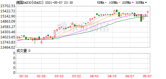 法國(guó)股市實(shí)時(shí)行情，深度分析與展望，法國(guó)股市實(shí)時(shí)行情深度分析與展望報(bào)告