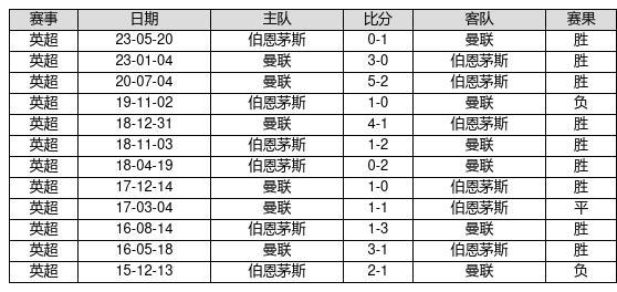 探索2025新奧歷史開獎記錄的第46期，數(shù)據(jù)與趨勢分析，2025新奧歷史開獎記錄第46期數(shù)據(jù)深度解析與趨勢展望