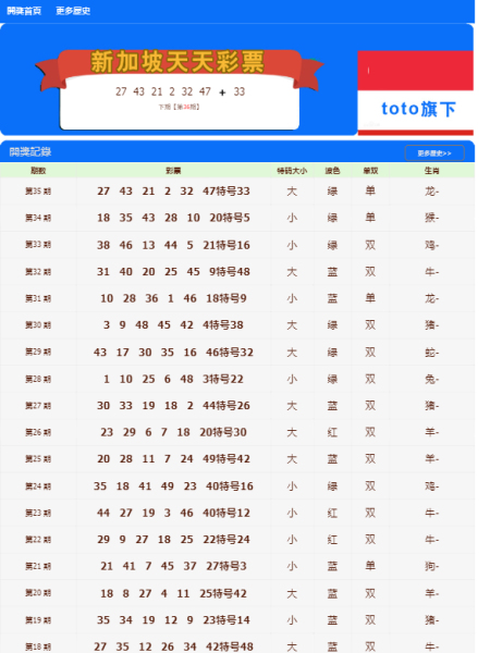 澳門新未來，探索2025年天天開好彩的無限可能，澳門新未來展望，2025年天天開好彩的無限機遇