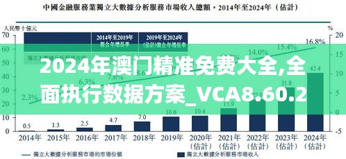 澳門精準免費大全，探索未來的預測與機遇（2025年展望），澳門未來展望，精準預測與機遇探索（2025年）