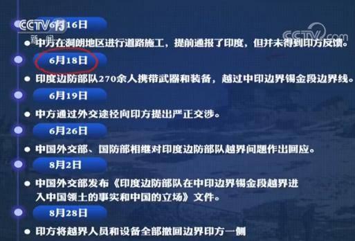 中國對印度最新軍事新聞，深化合作與對話，共創地區和平穩定，中國對印度最新軍事動態，深化合作，共創地區和平穩定的新篇章