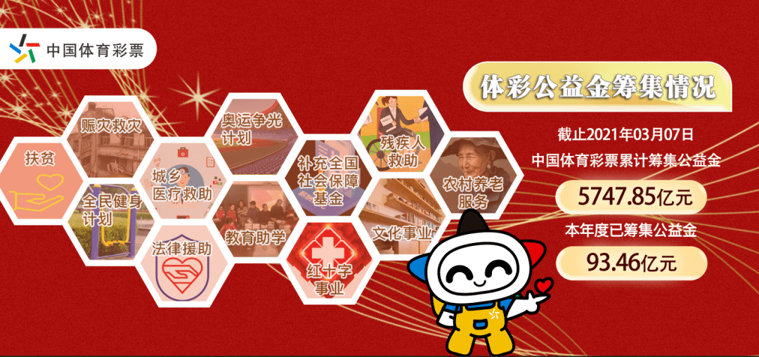 澳門六會(huì)彩開(kāi)獎(jiǎng)結(jié)果倍cf66 vip與犯罪問(wèn)題探討，澳門六會(huì)彩與犯罪問(wèn)題的深度探討，倍cf66 vip背后的風(fēng)險(xiǎn)與挑戰(zhàn)