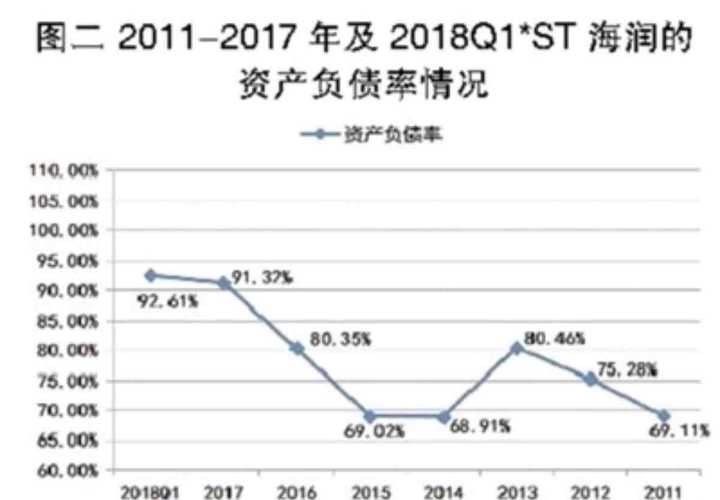 ST海潤股票最新消息全面解析，ST海潤股票最新動態全面解讀