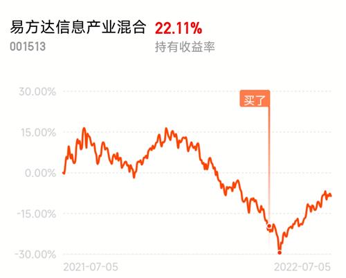 探索600462股吧，東方財富網股吧的投資魅力，東方財富網股吧投資魅力揭秘，探索600462股吧之旅