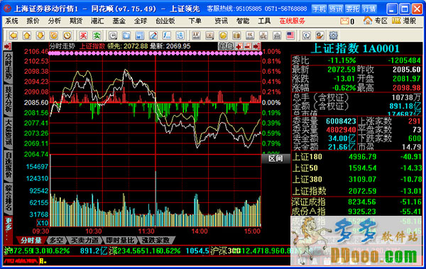 探索數字世界中的奧秘，002579在同花順中的故事，揭秘數字世界奧秘，同花順中的故事——以數字002579為線索