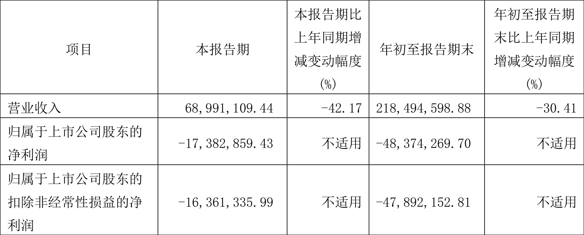 中通國(guó)脈股票股吧，深度解析與前景展望，中通國(guó)脈股票深度解析與前景展望，股吧熱議焦點(diǎn)