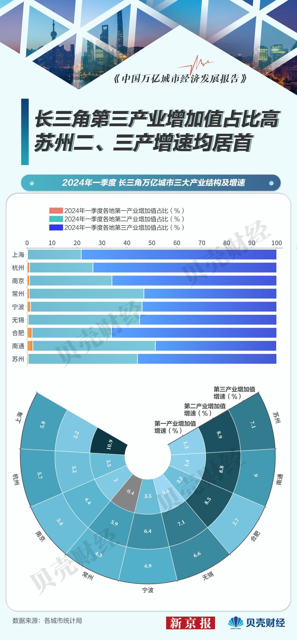 新澳今日最新資料概覽與未來(lái)展望（至2025年），新澳最新概覽與未來(lái)展望（至2025年）