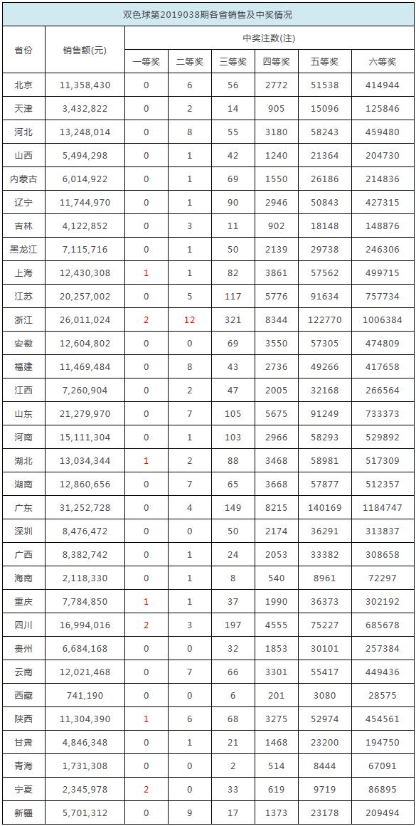 探索未來幸運(yùn)之門，關(guān)于香港今晚開獎(jiǎng)結(jié)果查詢的探討（2025年視角），未來幸運(yùn)之門，香港今晚開獎(jiǎng)結(jié)果查詢深度探討（2025年視角）