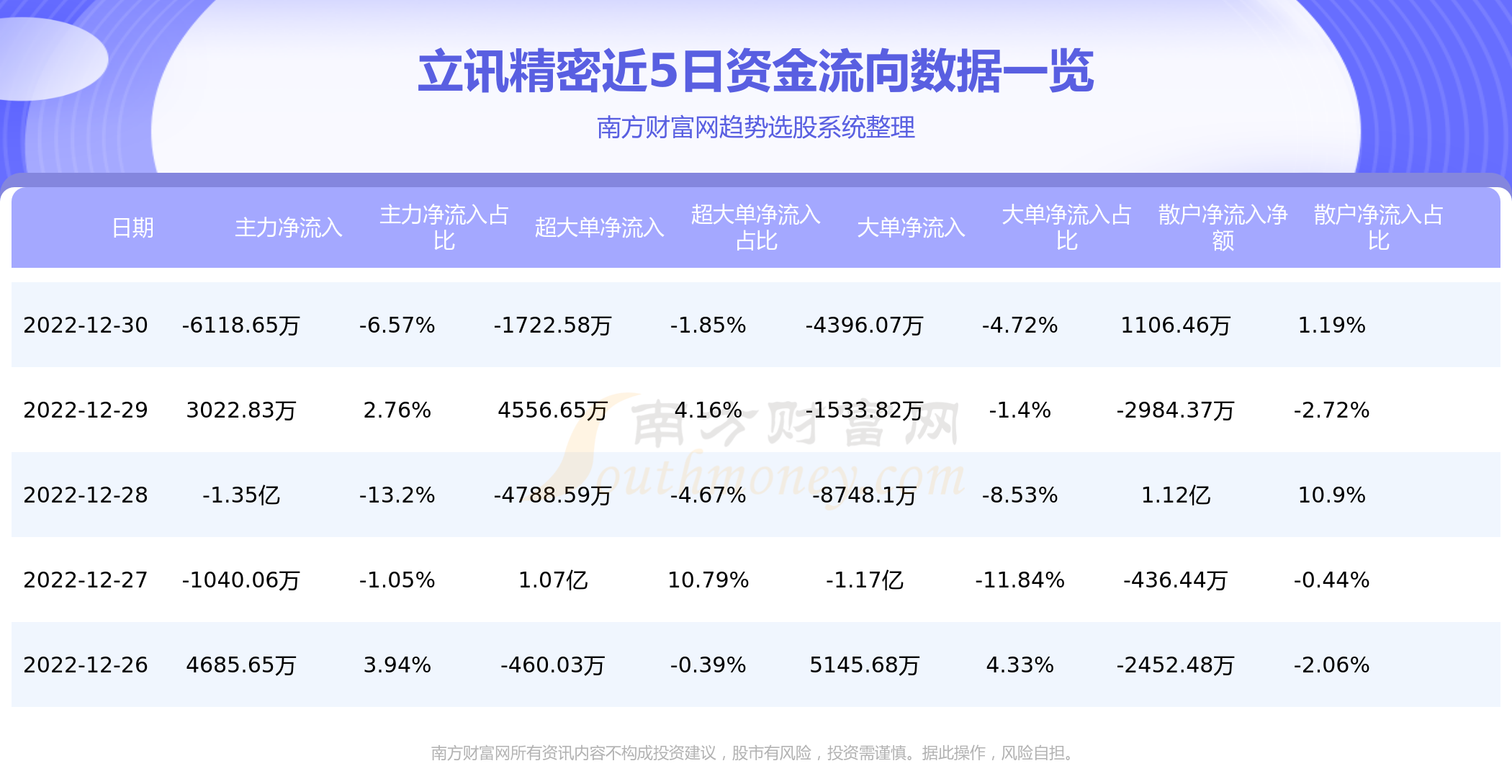 立訊精密股票歷史行情分析，立訊精密股票歷史行情深度解析