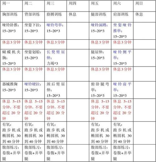 運動減肥訓練計劃表，塑造健康生活的藍圖，運動減肥訓練計劃表，塑造健康生活的終極指南