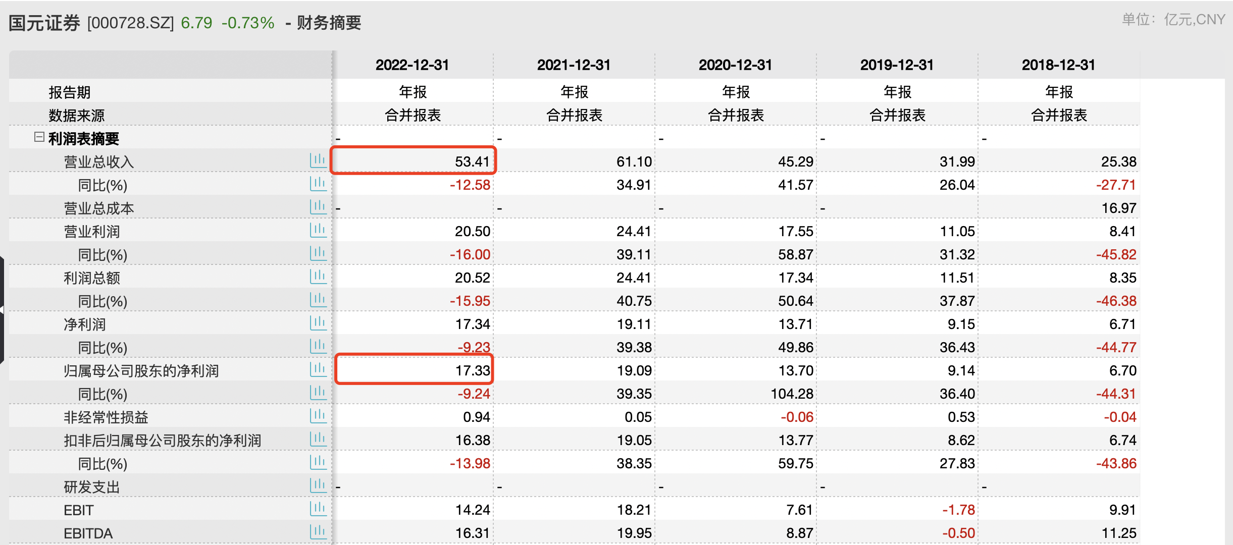 探索未來幸運之門，2025年今晚澳門開獎結果揭曉，探索未來幸運之門，2025年澳門今晚開獎結果大揭秘