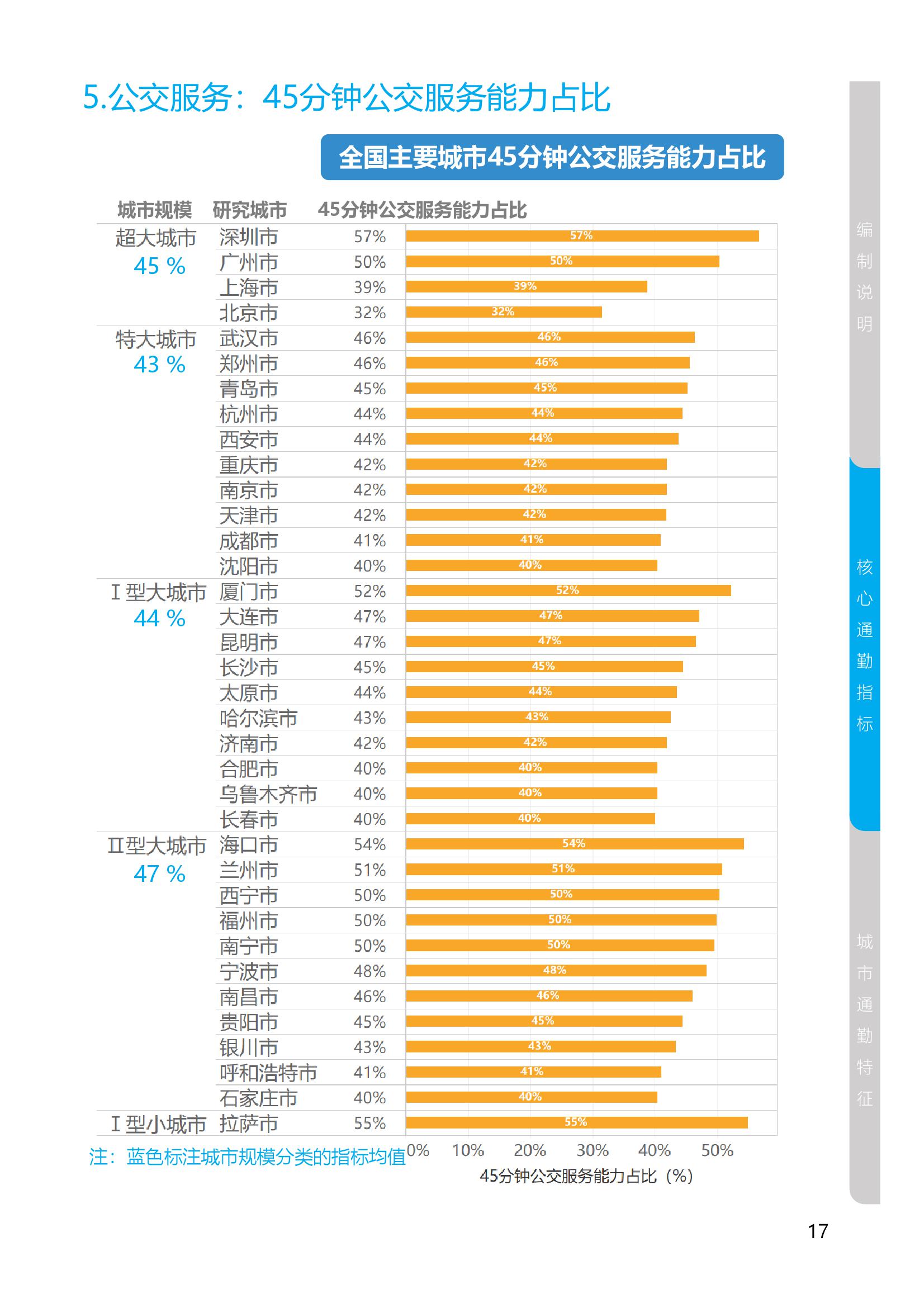 深度探索與實踐指南