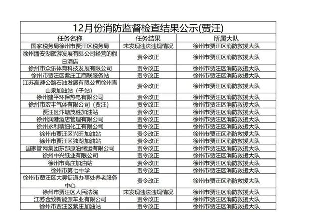 老澳門六開獎結果