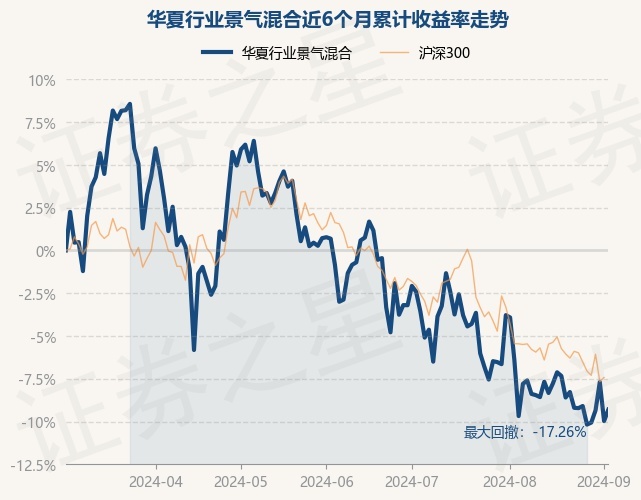 關于519997基金凈值的深度解讀，519997基金凈值深度解析與探討