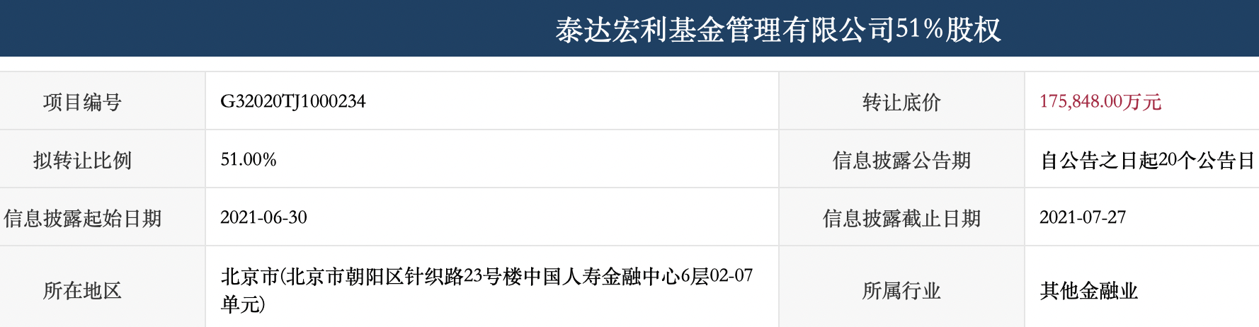 泰達宏利基金，探索資本市場的穩(wěn)健力量，泰達宏利基金，資本市場的穩(wěn)健探索者