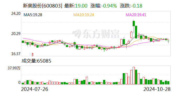 正版資料查詢/探索與解讀/最新資訊揭秘