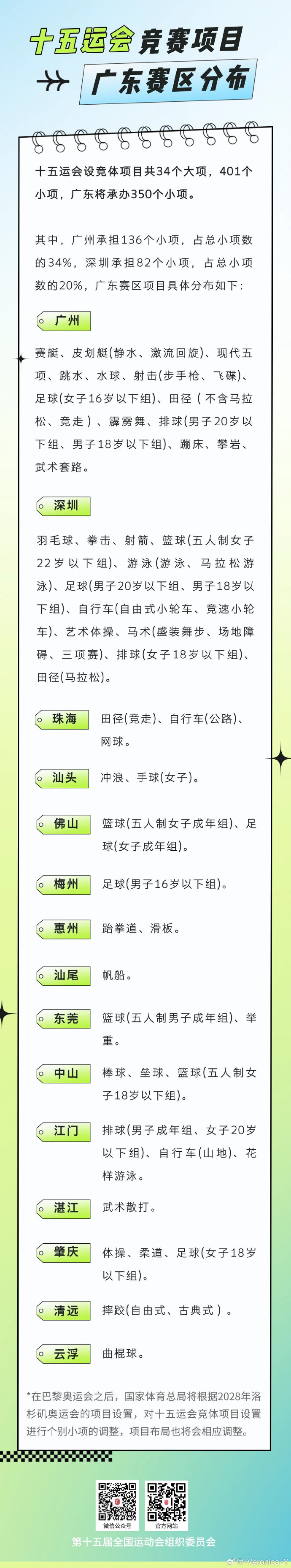 探索未來(lái)，2025新澳門六肖展望，未來(lái)展望，澳門六肖預(yù)測(cè)與探索之旅