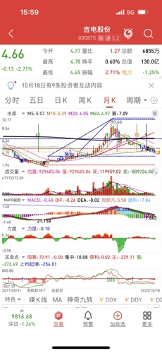 吉電股份股票在東方財富中的投資魅力，吉電股份股票在東方財富中的投資吸引力