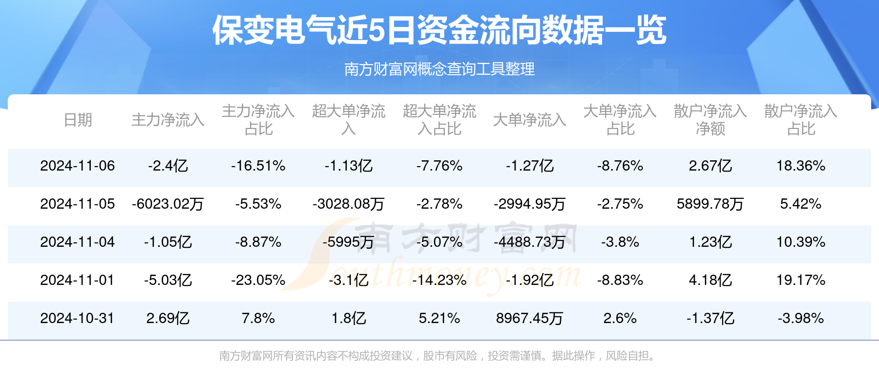 保變電氣股票從17塊跌至低谷，深度解析與未來展望，保變電氣股票跌勢解析與未來展望，從高峰到低谷的走勢探究