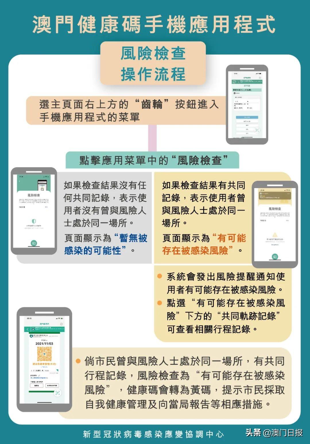 澳門一碼一碼，揭秘準確預測的神秘面紗，澳門一碼精準預測揭秘，揭開神秘面紗探真相