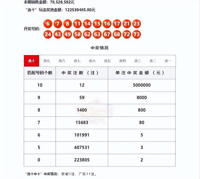 澳門六開獎結果第33期深度解析與預測，澳門六開獎結果第33期深度解析與預測，揭秘開獎趨勢與未來走向