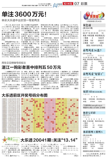 探索未來，2025年天天開好彩資料，揭秘未來趨勢，2025年天天開好彩資料探索