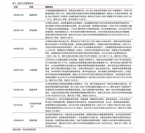 廣發聚豐基金今天的凈值分析，廣發聚豐基金今日凈值解析