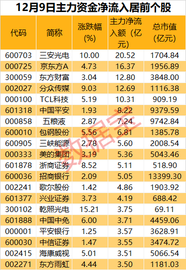 澳門六加一開獎結果今天，探索與解讀彩票的魅力，澳門六加一今日開獎解讀，探索彩票魅力的深度剖析