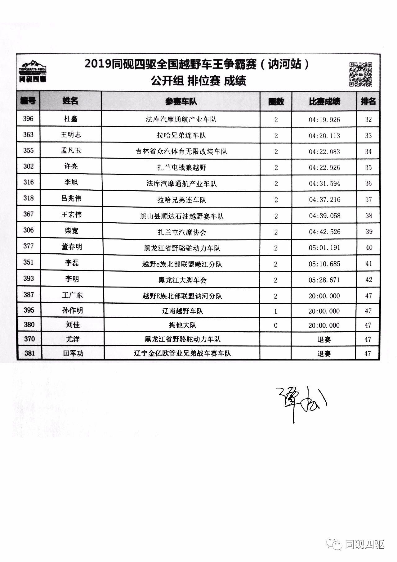 新澳門開獎結果查詢表