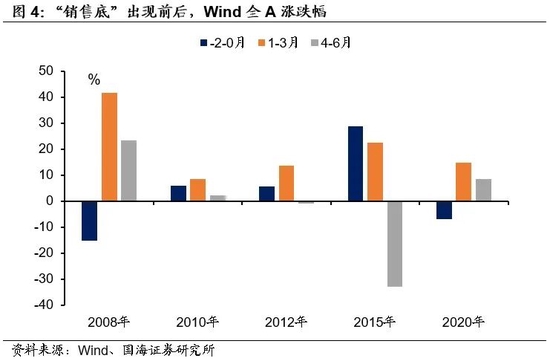 股市大盤行情深度解析，新浪財經的視角，新浪財經深度解析股市大盤行情