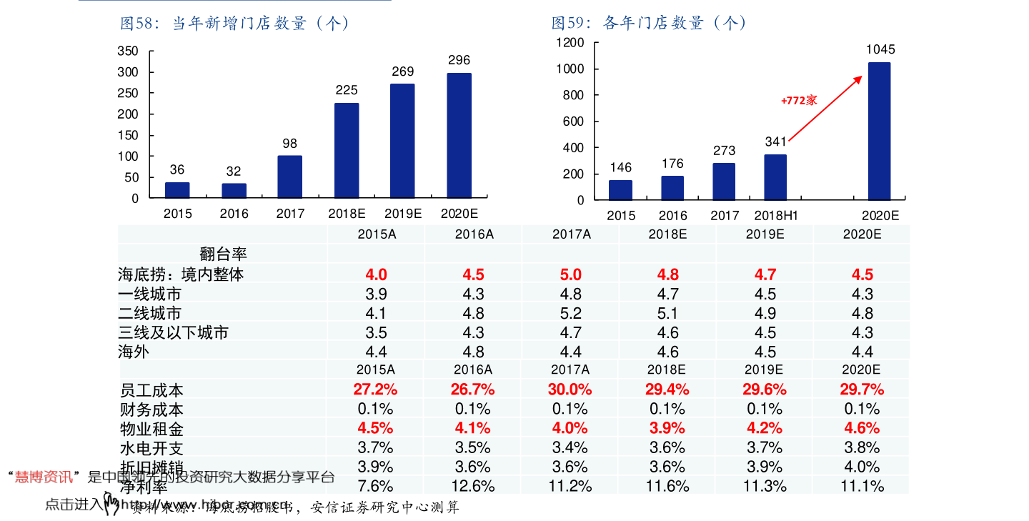 聯(lián)美控股股票行情