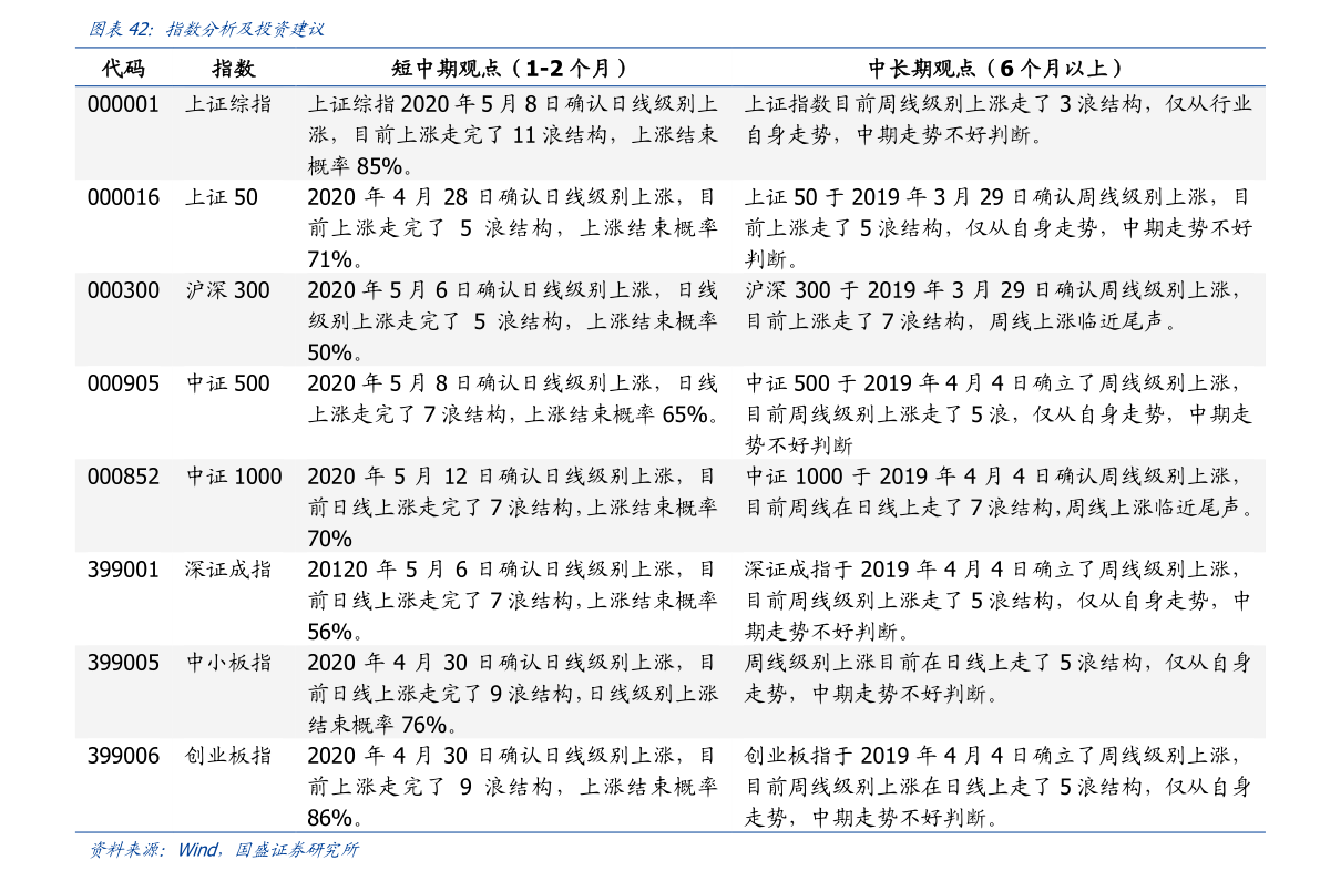 深度解析股市風云，聚焦代碼為千股千評的000665股票的獨特視角，深度解析股市風云，聚焦股票千股千評之代碼為000665的獨特視角