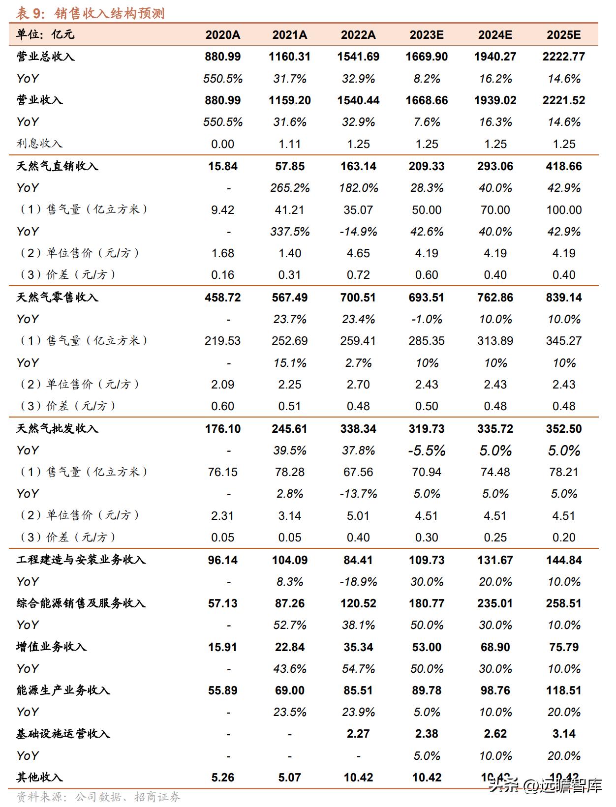 2025新奧正版資料免費提供的全新視界，揭秘，免費提供的2025新奧正版資料，開啟全新視界的大門