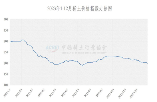 包鋼稀土與北方稀土，探尋稀土產業的雙璧之星，包鋼稀土與北方稀土，稀土產業雙璧之星的深度探索