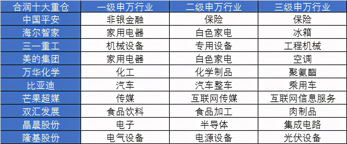 興全合潤，探索多元化投資的卓越之路，興全合潤，多元化投資的卓越探索之路