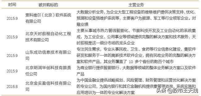 金融股票龍頭股，引領市場，掌握未來投資趨勢，金融股票龍頭股，領航市場，洞悉未來投資風向標