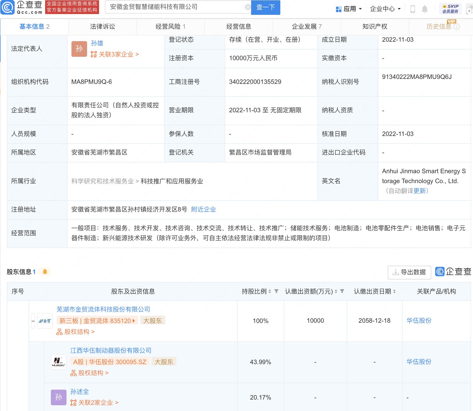 華伍股份最新消息新聞，華伍股份最新消息新聞發布及動態更新