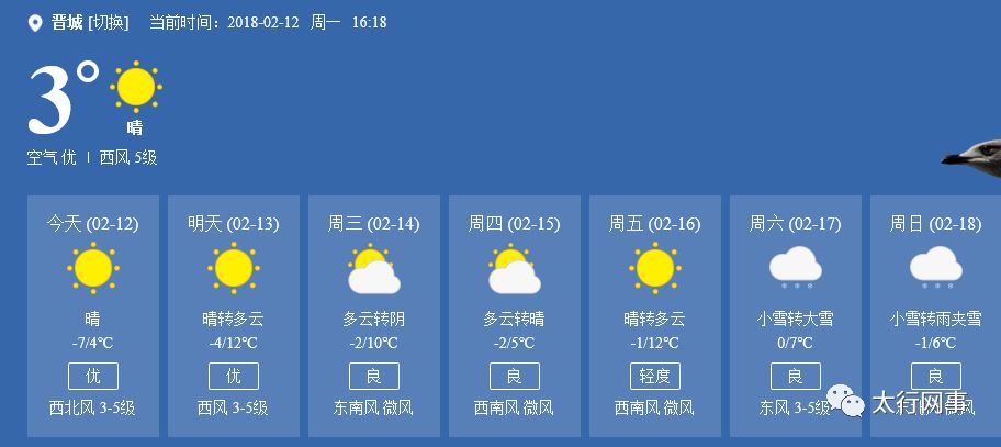 晉城天氣預報未來15天的氣象概覽，晉城未來15天天氣氣象概覽預測