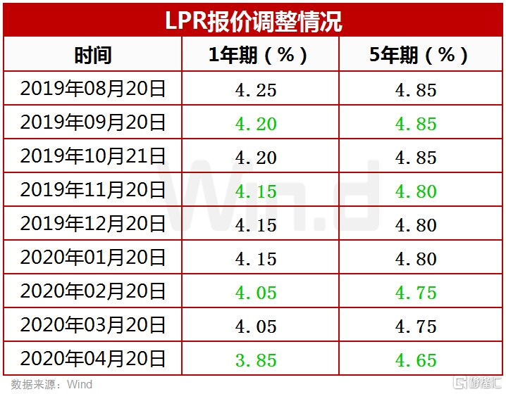 新澳門一碼一碼，探索真實準確的100%預測之道，澳門一碼精準預測，揭秘真實準確的預測之道