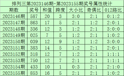 澳門正版今晚開獎結果，探索彩票背后的故事與期待，澳門彩票開獎背后的故事與期待，今晚揭曉正版結果