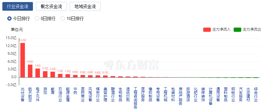 鈞達股份股吧，深度解析與前景展望，鈞達股份股吧深度解析及前景展望