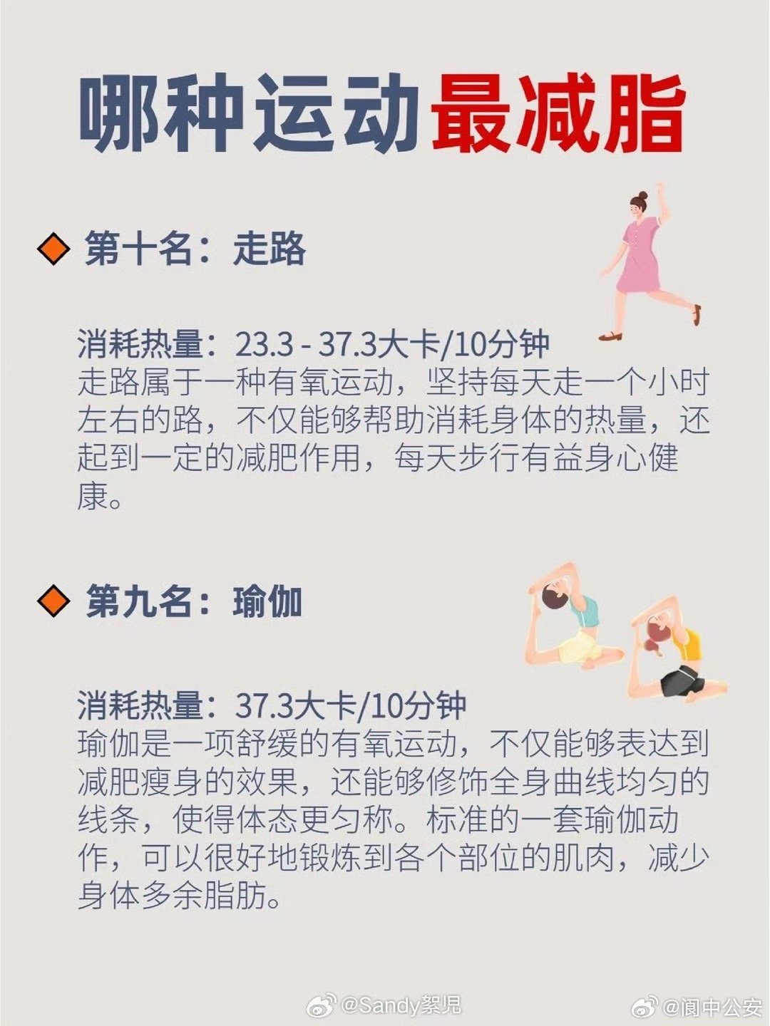 減肥的最佳運動，減肥最佳運動推薦，燃燒脂肪的秘密武器！