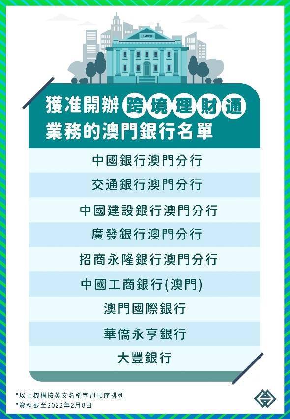 澳門正版資料免費更新澳門，探索與發現，澳門正版資料更新探索與發現之旅