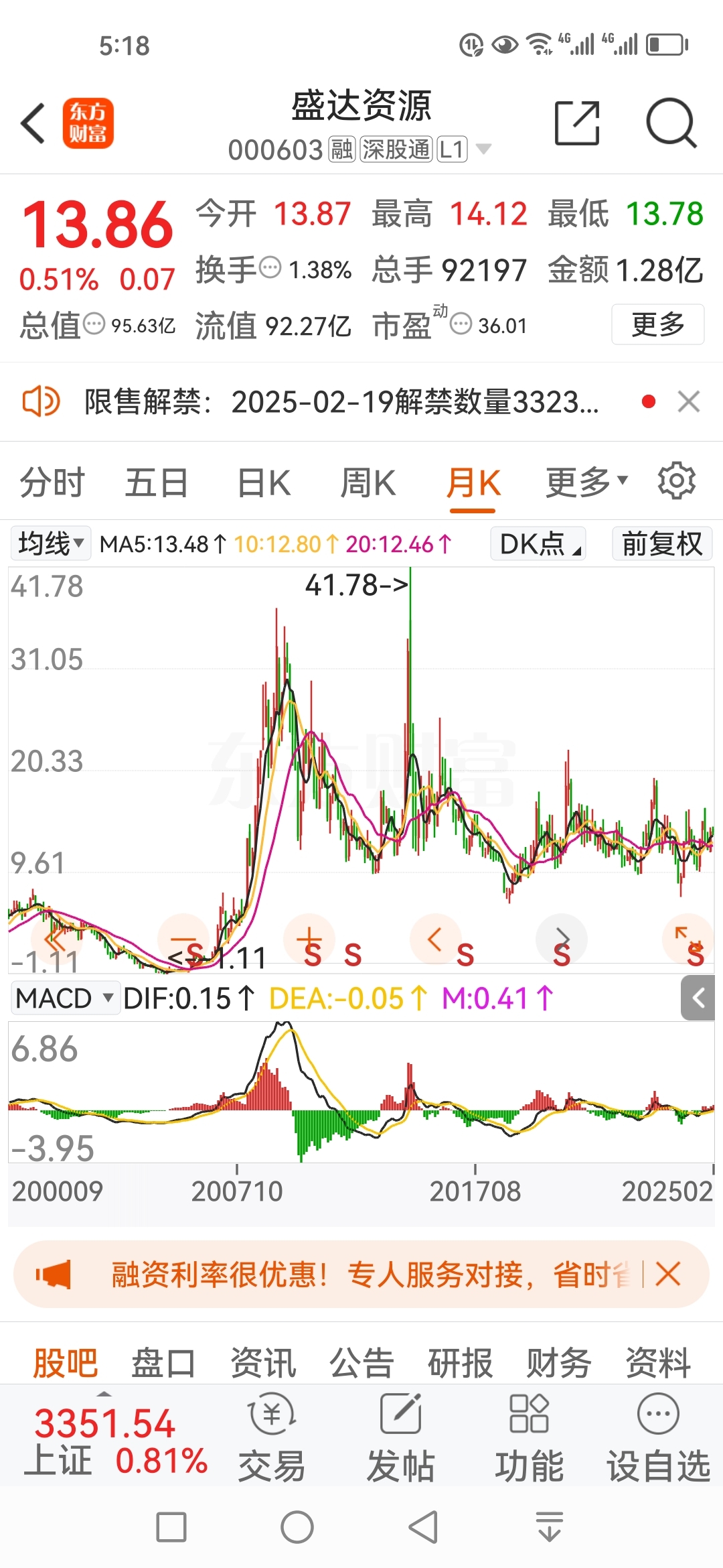 關于股票行情，深入解析代碼為000690的股票動態，股票行情解析，聚焦代碼為000690的股票動態