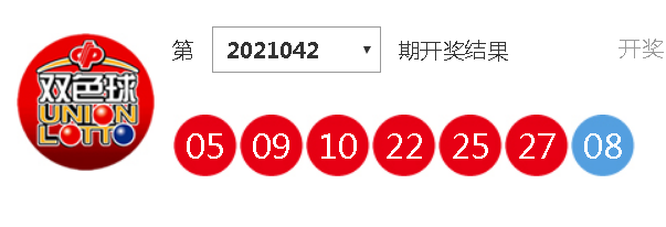 新澳門今晚開獎結(jié)果查詢第243期，澳門第243期開獎結(jié)果揭曉