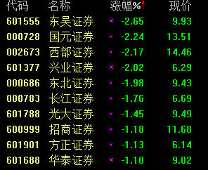 東吳證券股票行情深度解析，東吳證券股票行情全面深度解析