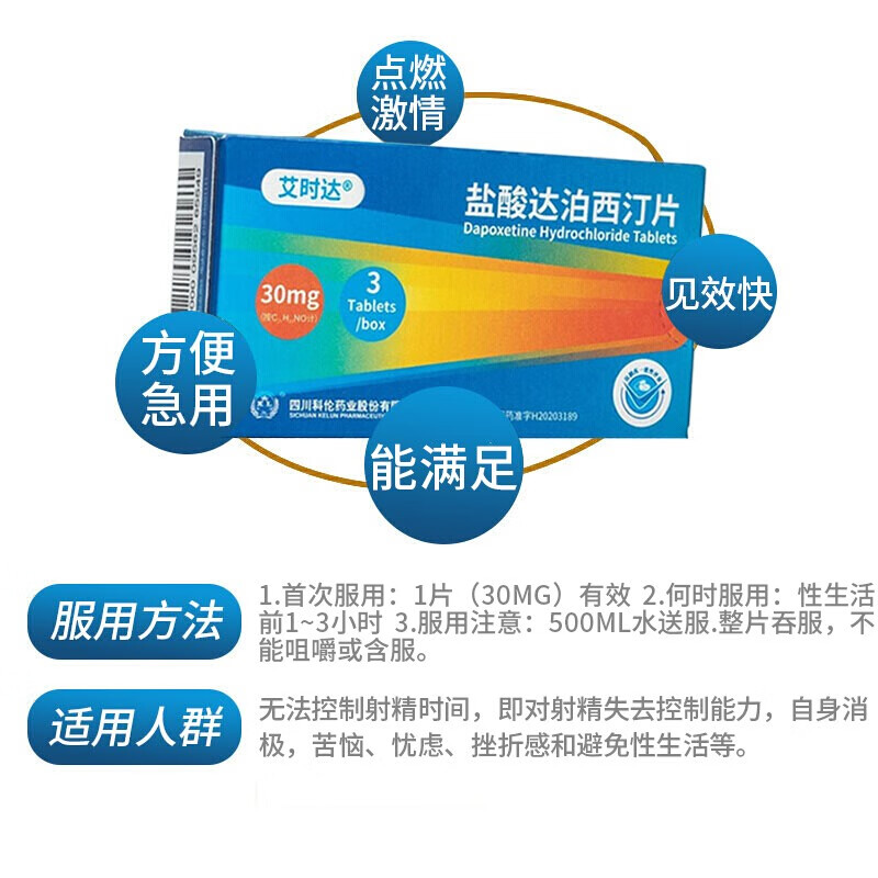 鹽酸達(dá)泊西汀片的功效與作用，全面解析，鹽酸達(dá)泊西汀片的功效與作用詳解