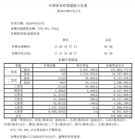 新澳門今晚開獎結果查詢表圖片，探索彩票背后的故事與魅力，澳門彩票開獎結果查詢表，揭秘彩票背后的故事與魅力