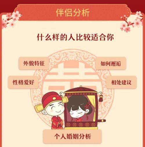 數(shù)字化工具探索現(xiàn)代婚戀觀