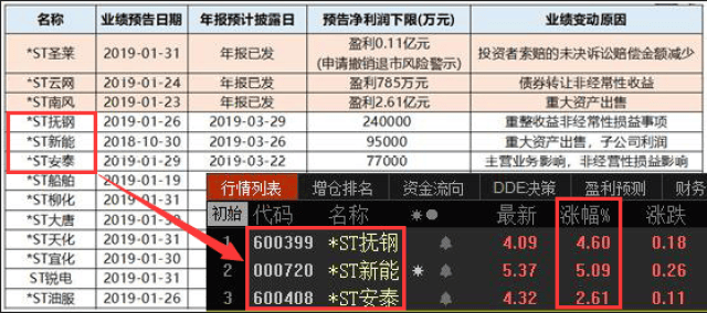 一般定增有幾個漲停，深度解析定增漲停背后的機制與策略，深度解析，定增漲停機制與策略，你知道一般定增會有幾個漲停嗎？